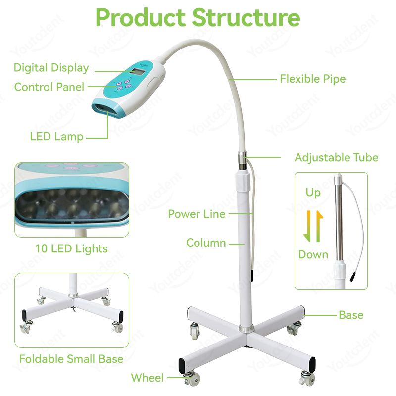 50W Diş Dokunmatik Ekranlı 3 R - Whitening Teeth Machine incelemesi ve fiyatı