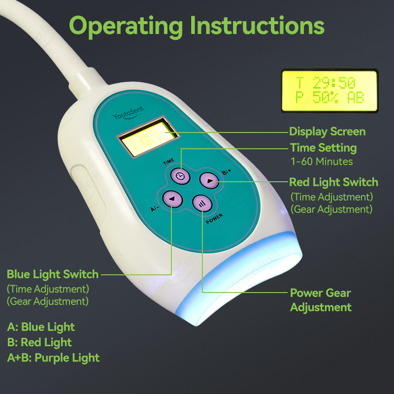 50W Diş Dokunmatik Ekranlı 3 R - Whitening Teeth Machine incelemesi ve fiyatı