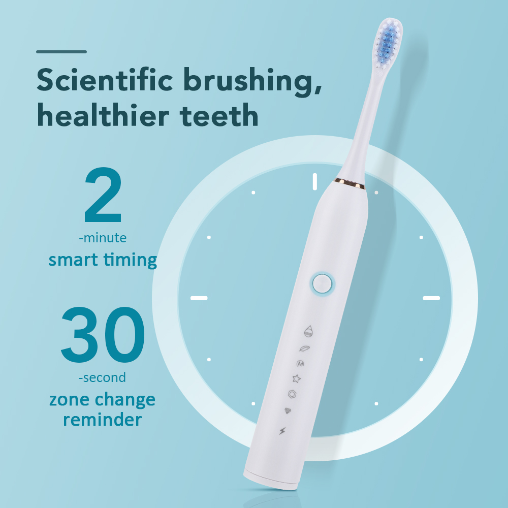 Akıllı Sonic Elektrikli Diş Fı - Teeth Whitening Toothbrush incelemesi ve fiyatı