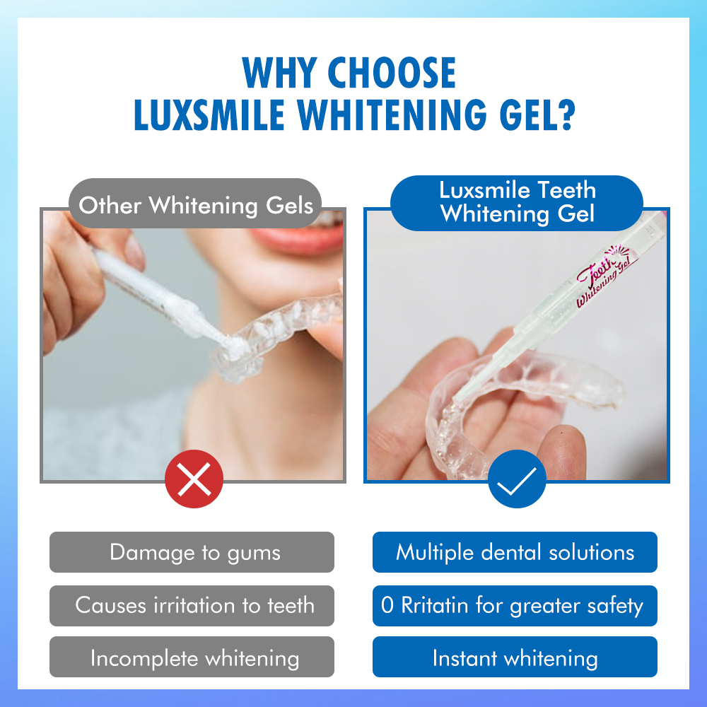 Diş Beyazlatıcı Jel PAP veya % - Teeth Whitening Or Tooth Whitening incelemesi ve fiyatı