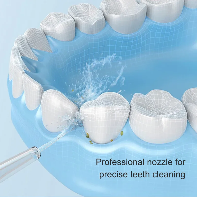 Mijia MEO701 Taşınabilir Oral  - Teeth Whitening Or Tooth Whitening incelemesi ve fiyatı