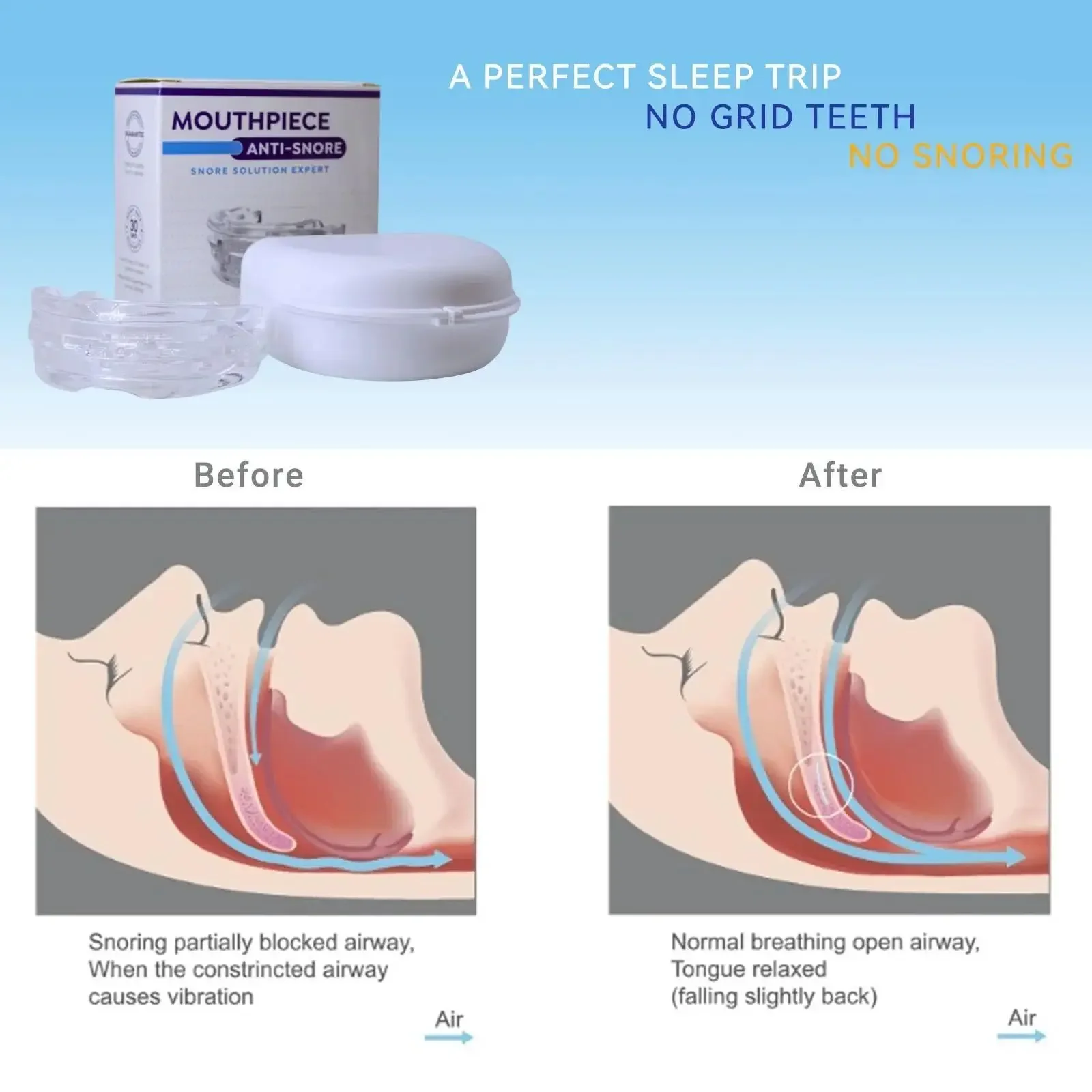 Ayarlanabilir Horlama Önleyici - Dental Guard Night incelemesi ve fiyatı