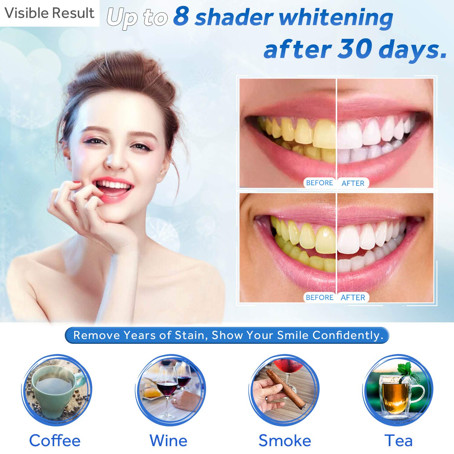 Diş Beyazlatma Jeli Dolum Şırı - Teeth Whitening Gel Refills incelemesi ve fiyatı