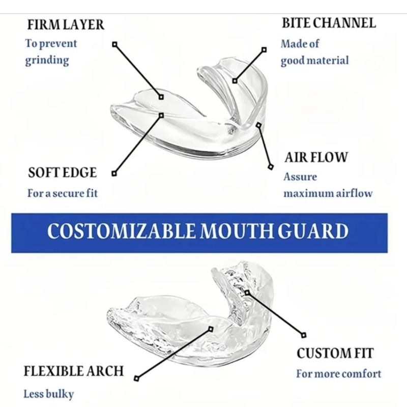 4 adet/kutu Diş Sıkma Önleyici - Dental Guard Night incelemesi ve fiyatı