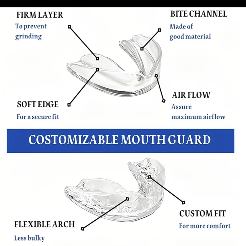 En Çok Satan 4'lü Paket Diş Sı - Dental Guard Night incelemesi ve fiyatı
