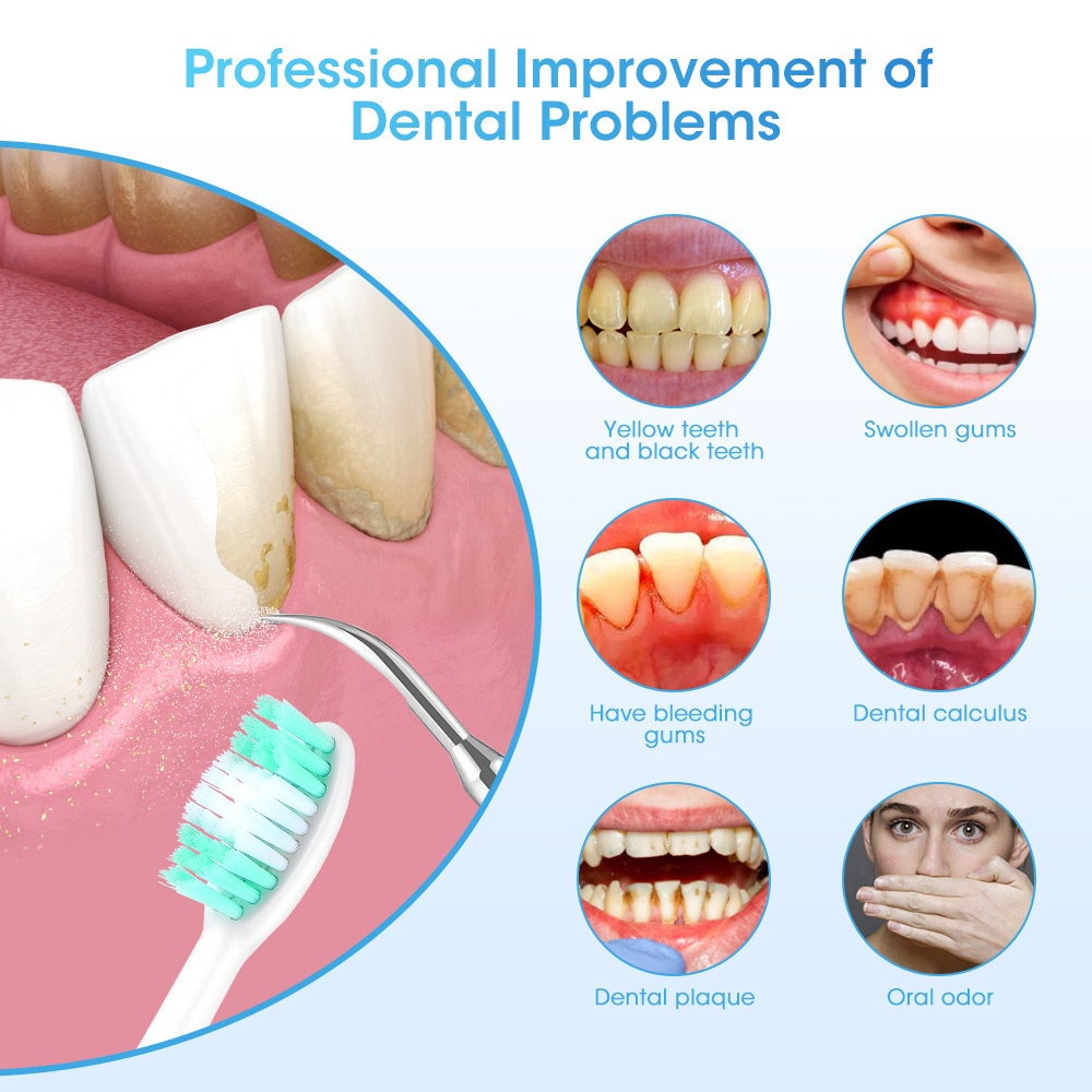 LC-H156X Elektrikli Diş Beyazl - Teeth Whitening And Stain Removal incelemesi ve fiyatı