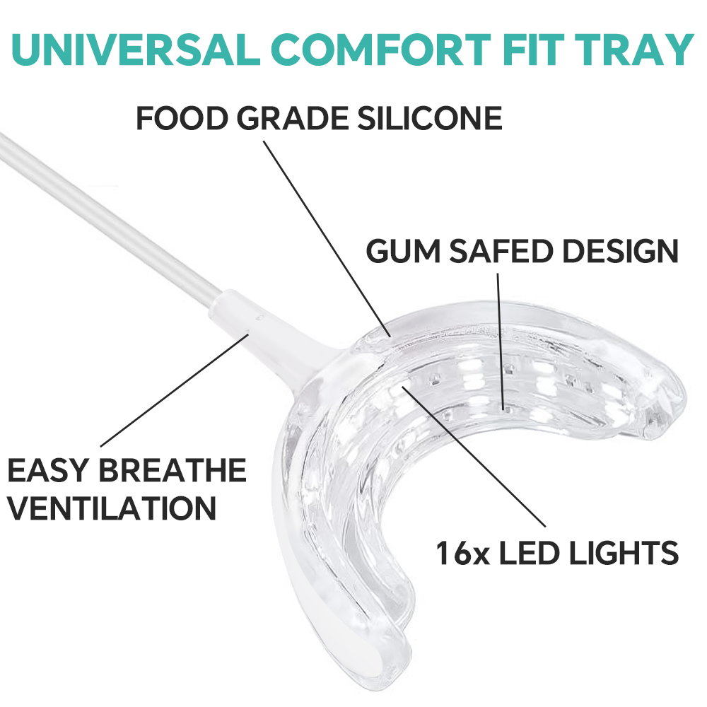 Diş Beyazlatma Hızlandırıcı Iş - Led Mouth Tray incelemesi ve fiyatı