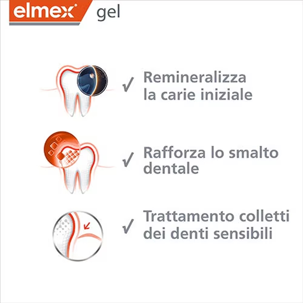 Elmex Gelee Jel Flor Diş Macun - Teeth Whitening And Stain Removal incelemesi ve fiyatı