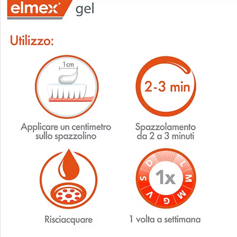 Elmex Gelee Jel Flor Diş Macun - Teeth Whitening And Stain Removal incelemesi ve fiyatı