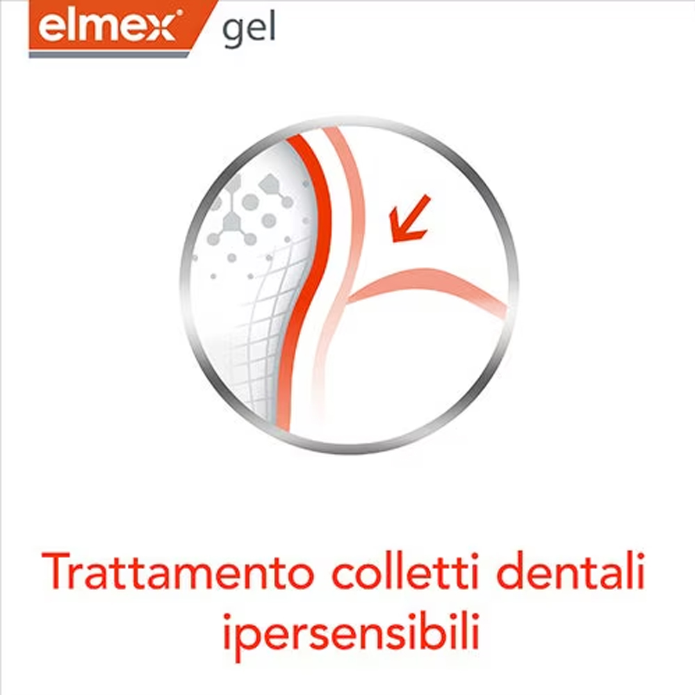 Elmex Gelee Jel Flor Diş Macun - Teeth Whitening And Stain Removal incelemesi ve fiyatı