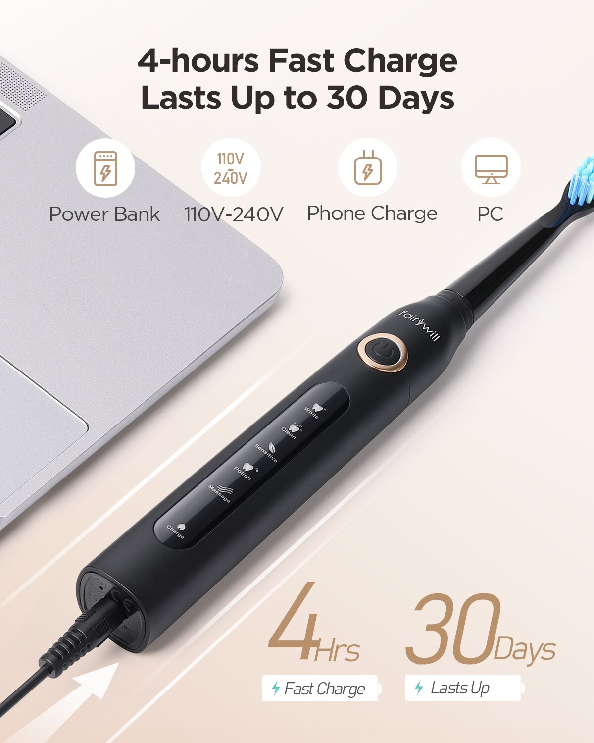 Fairywill Elektrikli Sonic Diş - Teeth Whitening Toothbrush incelemesi ve fiyatı