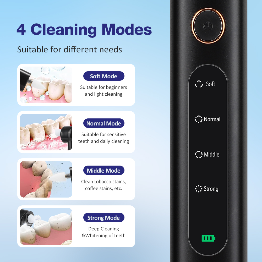 Elektrikli diş parlatıcı 4 mod - Teeth Whitening And Stain Removal incelemesi ve fiyatı