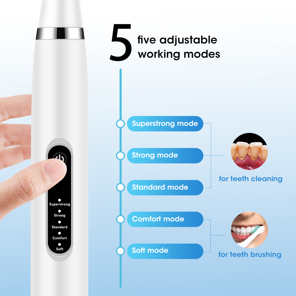 Elektrikli Sonic Diş Taşı Ölçe - Teeth Whitening And Stain Removal incelemesi ve fiyatı