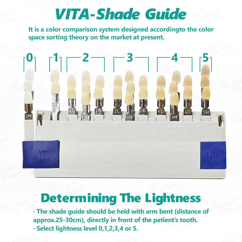 Vita 3D Master Diş Laboratuvar - Teeth Whitening Clinic incelemesi ve fiyatı