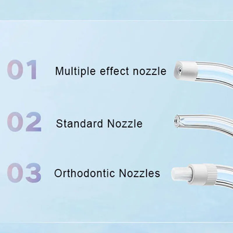 Xiaomi Taşınabilir Oral Irriga - Teeth Whitening Or Tooth Whitening incelemesi ve fiyatı