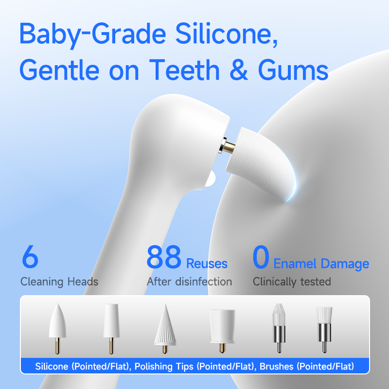 CURVY MOON Ev Tipi Diş Parlatı - Teeth Whitening Or Tooth Whitening incelemesi ve fiyatı